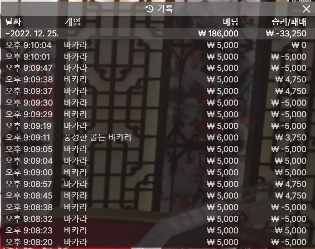 패턴 연구가 필요한 시점인듯..(0)