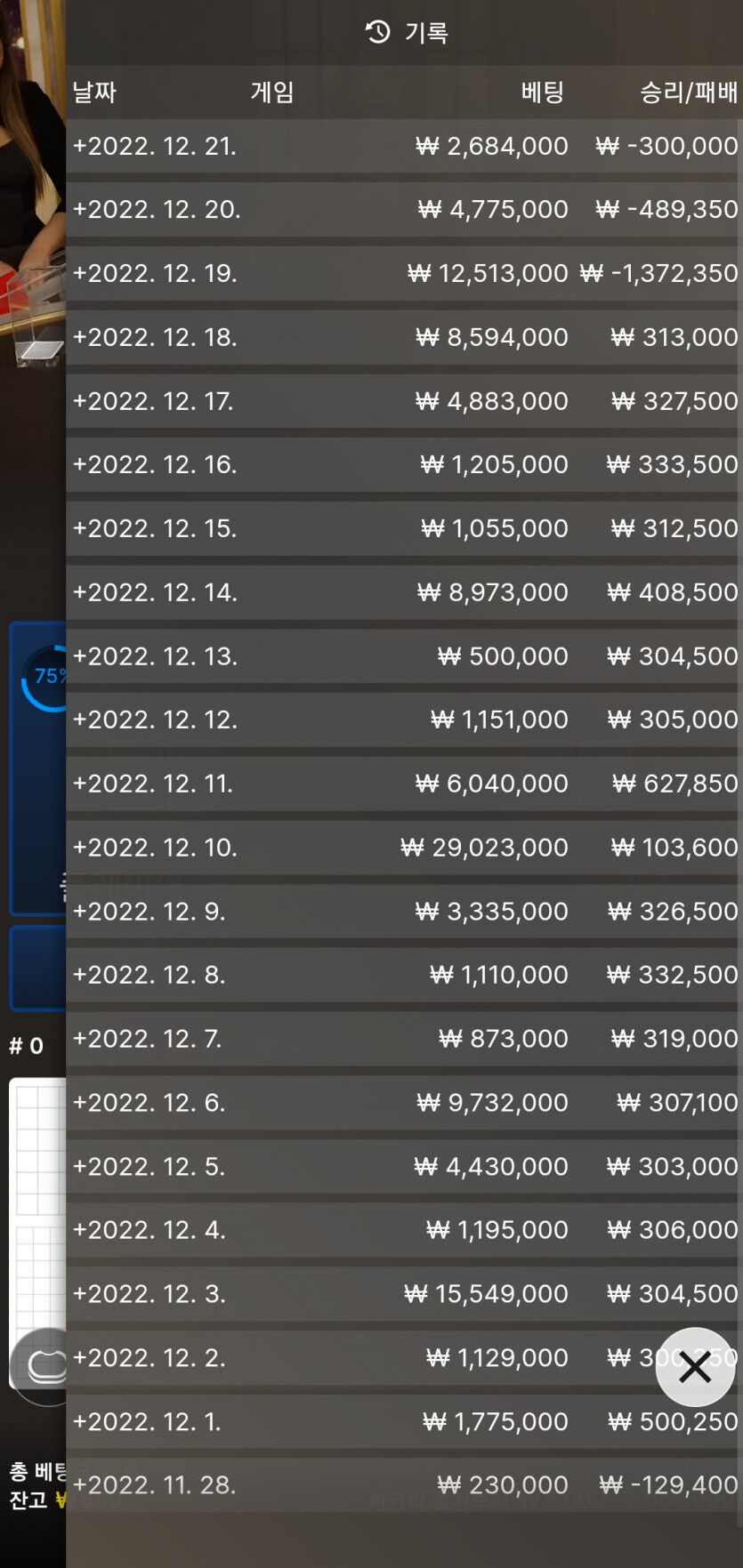 얀카 12월 21일차(0)