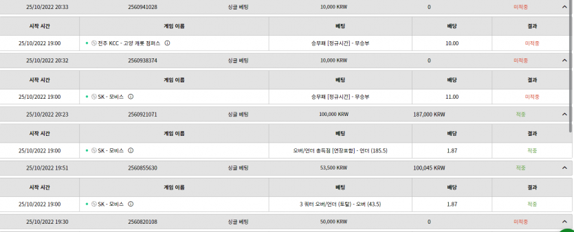 벳위즈 후기(0)