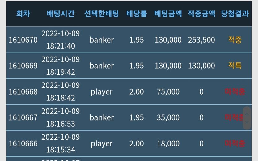 포인트바카라 후기^^(0)