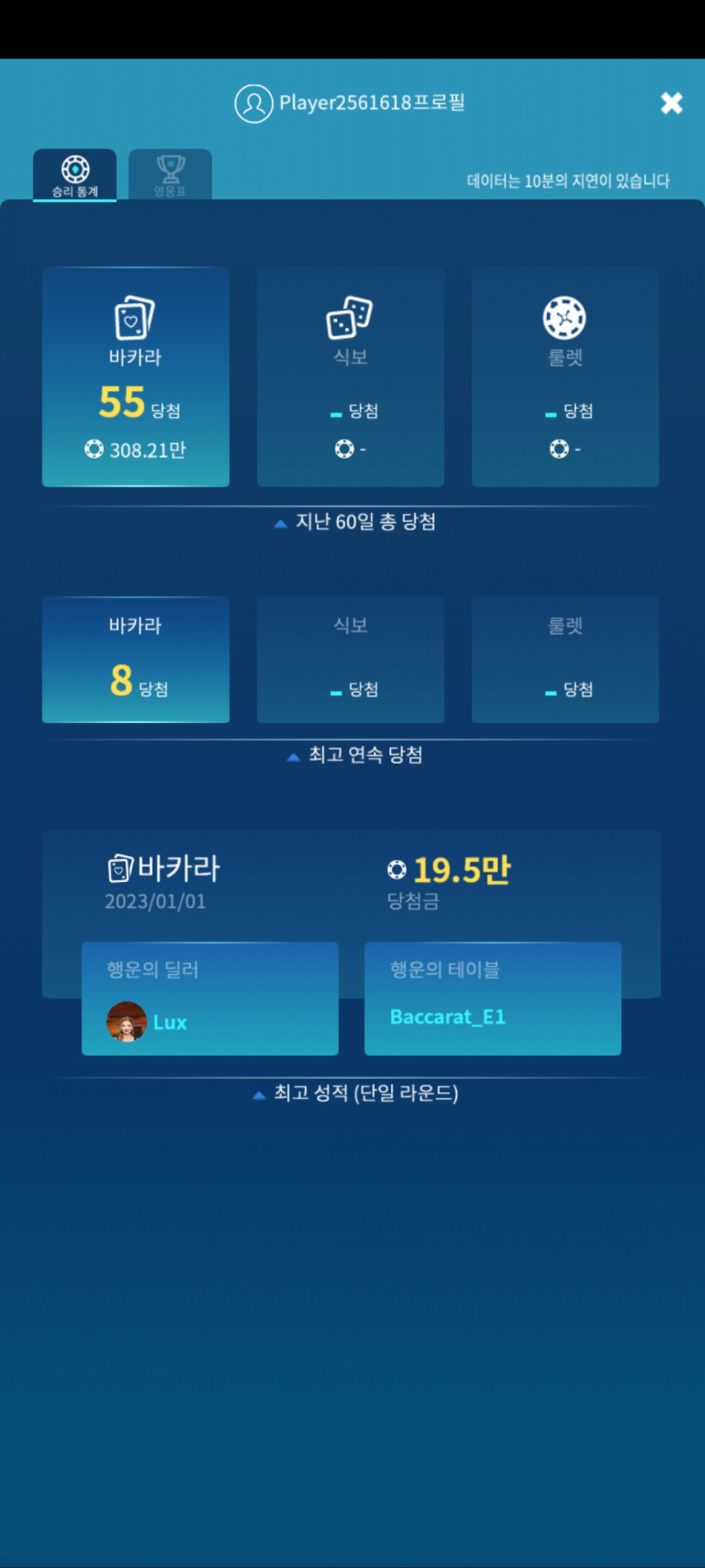아리아후기(2)
