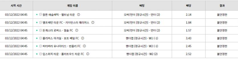 너희가 제물하고(0)