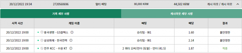 김연경은 무슨...저번하고비슷하게흘러가네요(0)