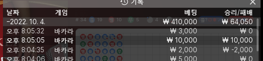홈카 2차 후기(0)