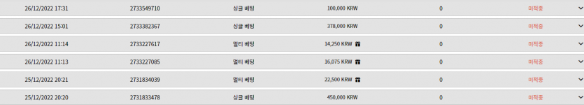 벳위즈 후기(0)