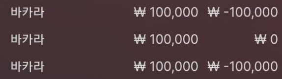 모닝 에볼(0)