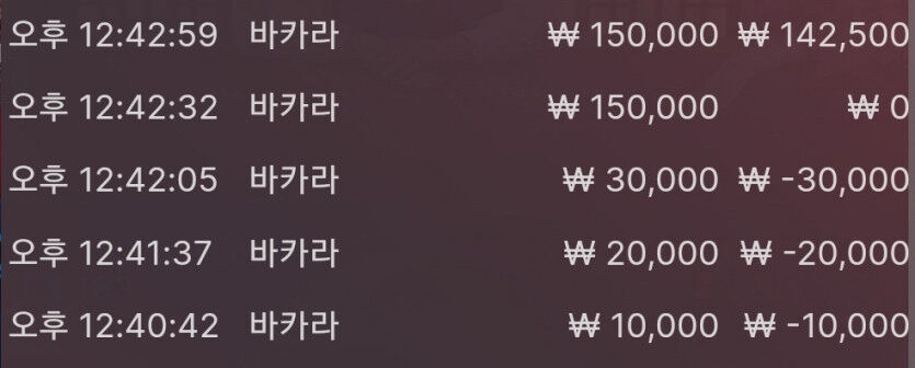 벳위즈 카라후기(0)