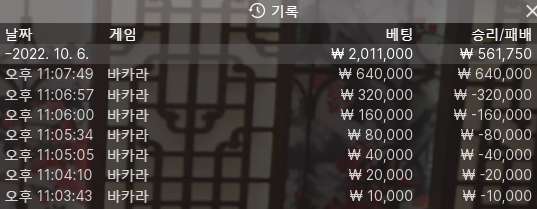 핑카 후기(0)