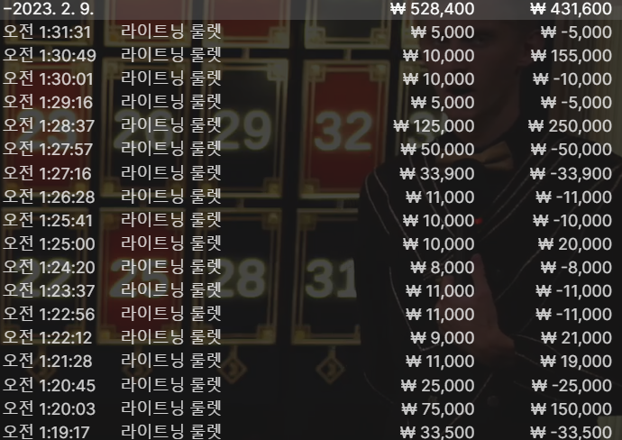 케이카 에볼 룰렛 후기(0)