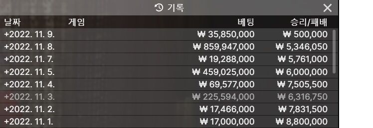 11억 2억 만들기 중간정산(0)