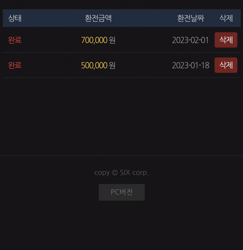 저는 구제불능입니다.단도할수없었습니다(2)