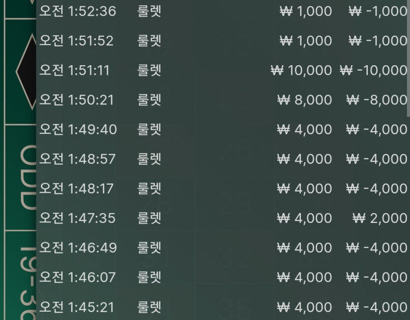 룰렛 확률이....;;;;(0)