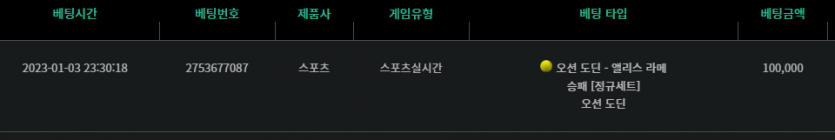 비제휴 스포츠(0)