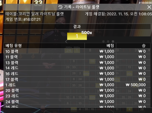벳위즈 라이트닝룰렛 후기(0)