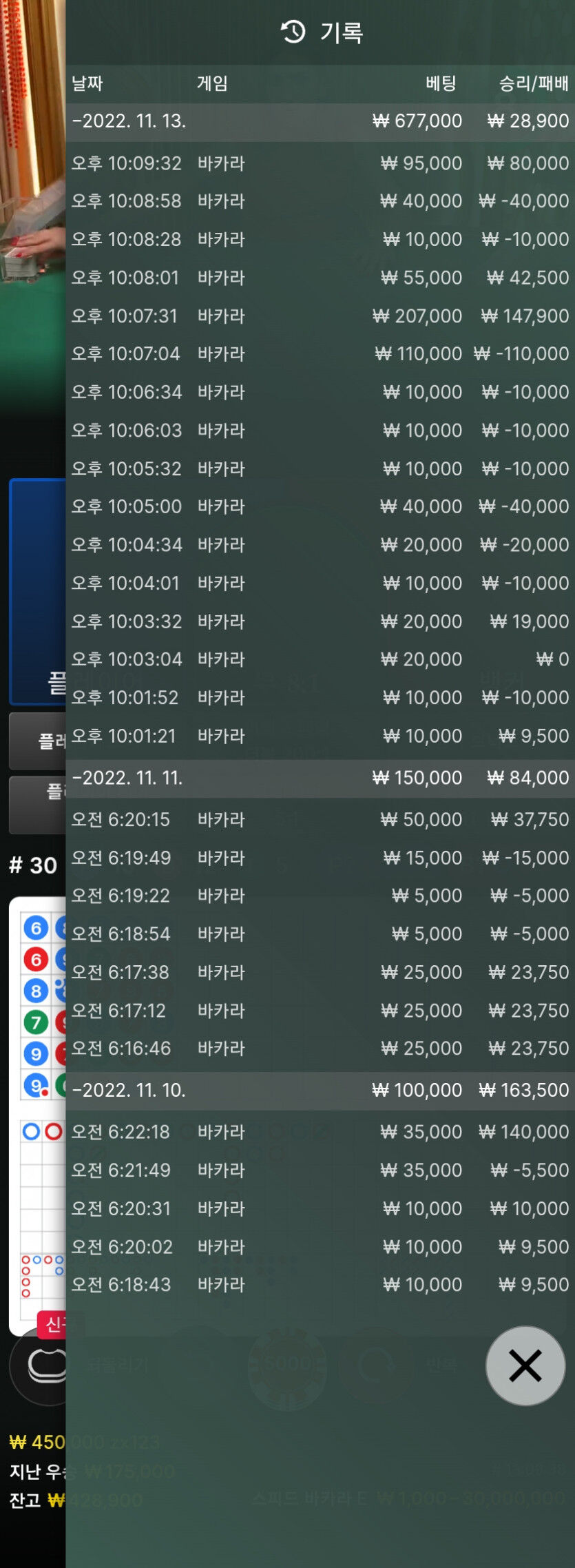 에볼 후기(0)