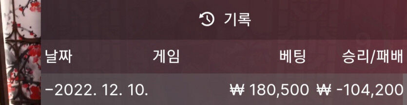 벳위즈(0)