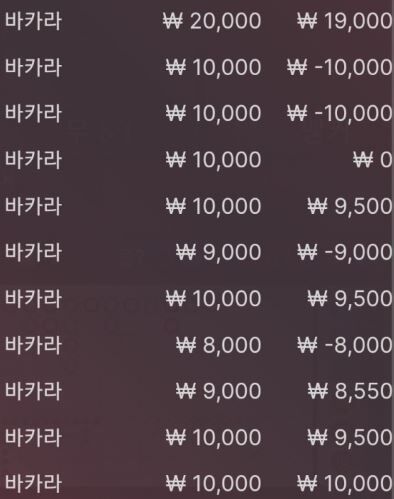 벳위즈 후기(0)