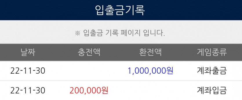 다시맑음 얀 오후 에볼 바카라+불랙잭 후기(2)