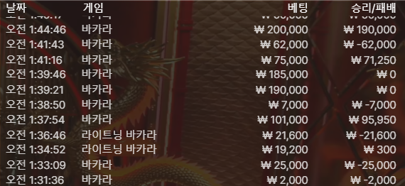 소소하게 먹기 성공(2)