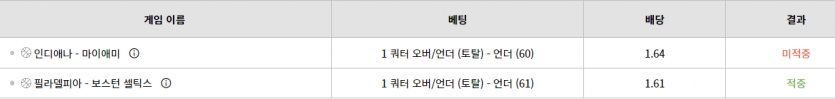 위즈 생각해보니(2)