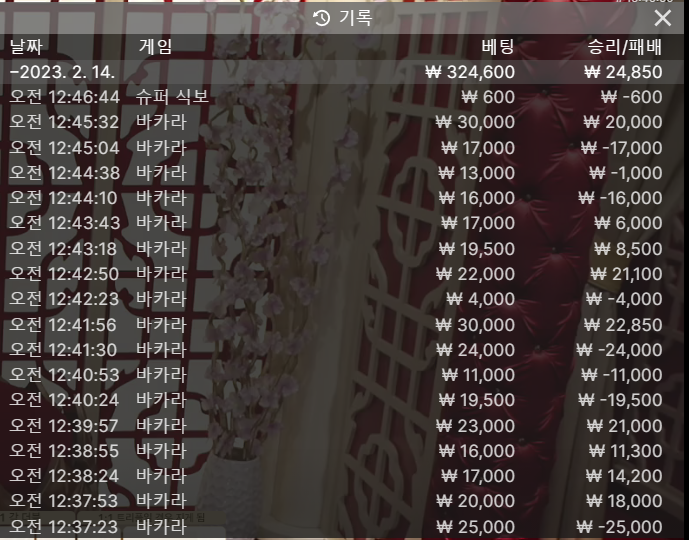 02.14. 비제 에볼 후기(1)