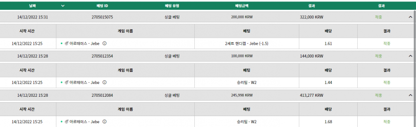 벳위즈 후기(0)