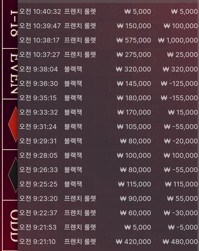 홈카 룰렛 후기입니다(1)