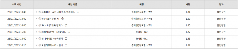 벳위즈 후기(0)