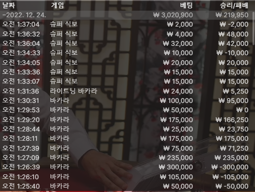 벳위즈 에볼후기(0)