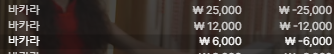 에볼 후기(0)