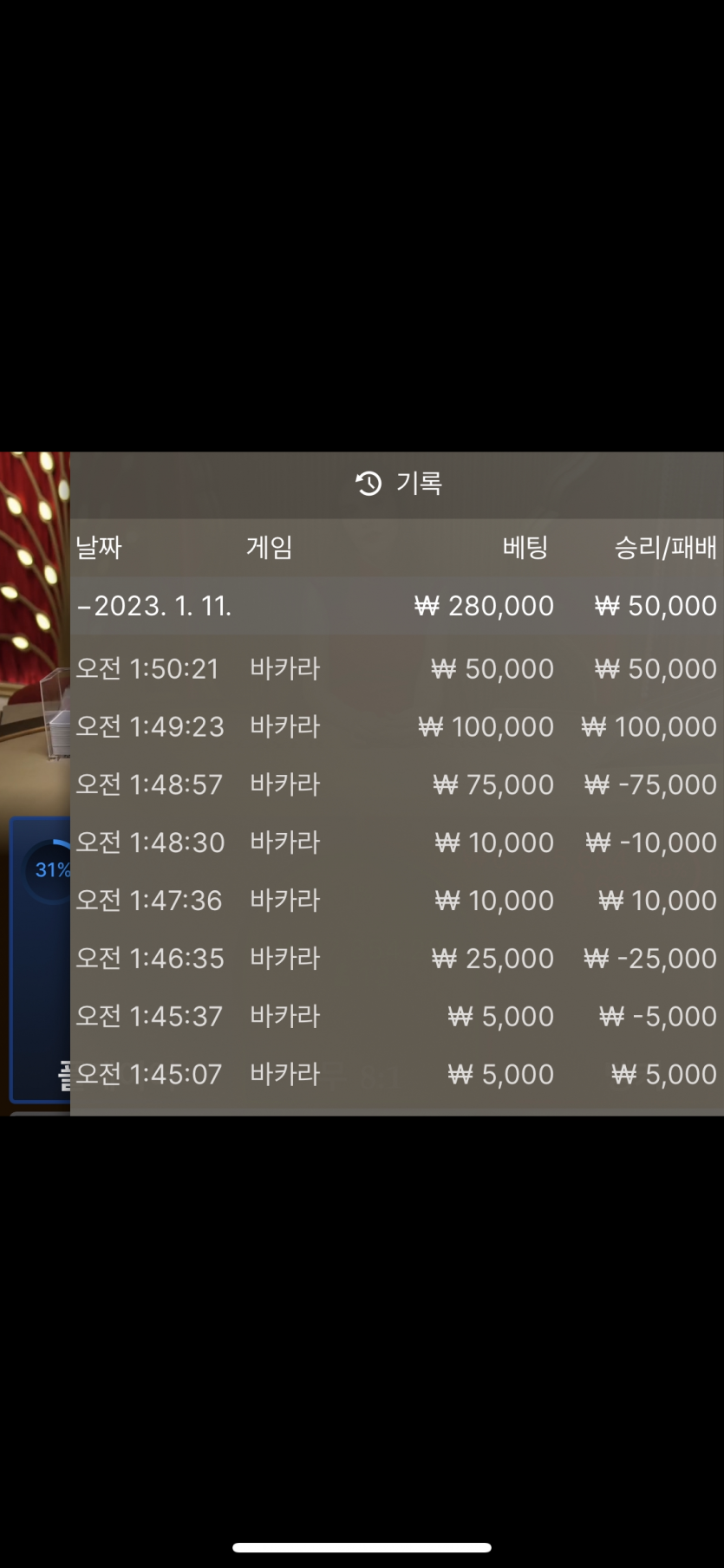 1/11 벳위즈 후기(0)
