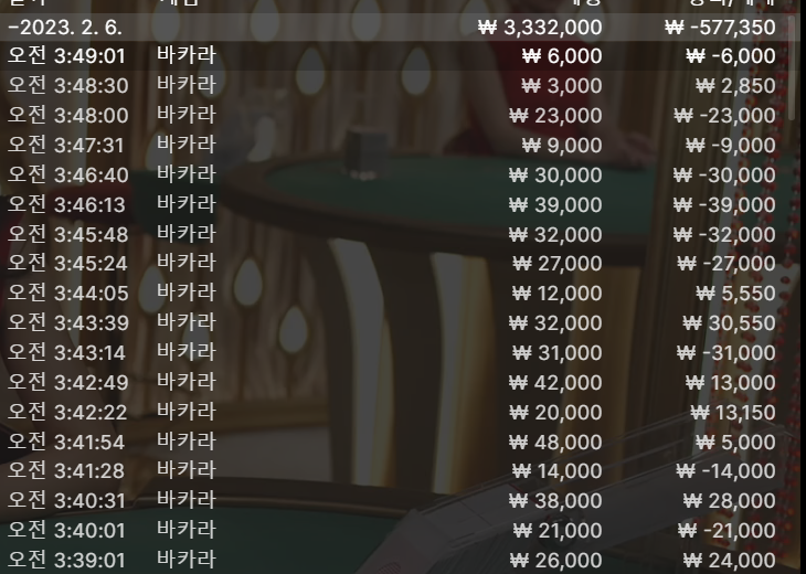 홈카 후기(0)