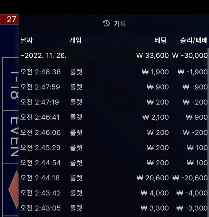 아리아카지노 활동쿱 후기(0)