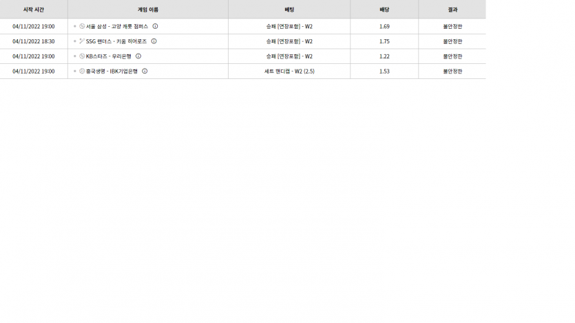 벳위즈 후기(0)