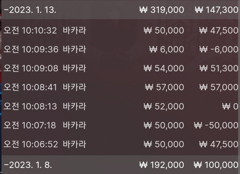 오랜만에 벳위즈 에볼후기..(0)