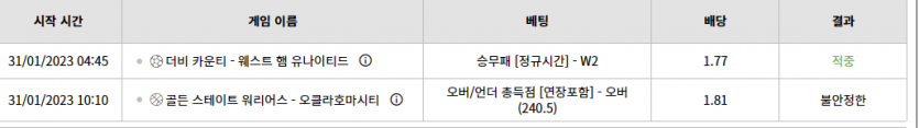 벳위즈 스포츠 후기(0)