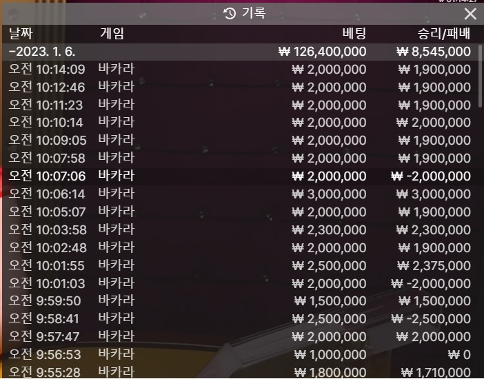 1월 2억 만들기 6일자 현황(0)