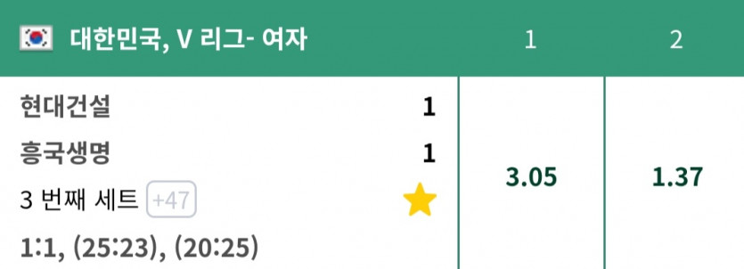 12/29 벳위즈 실시간 6차(1)