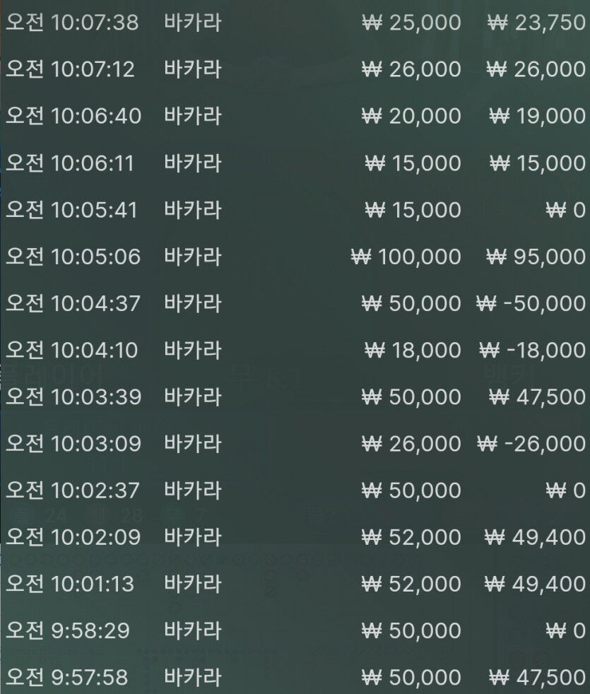 벳위즈 에볼후기(0)
