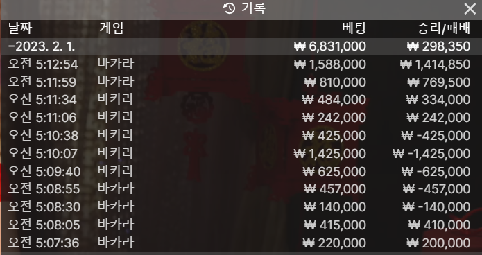 벳위즈 후기(0)
