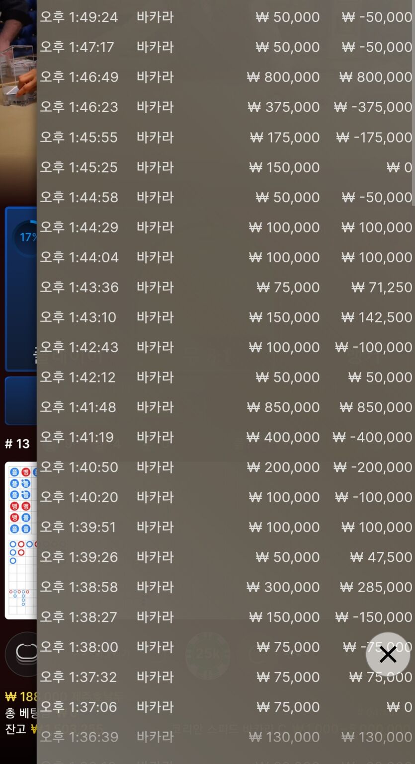 위험해 ...일단 550환(0)