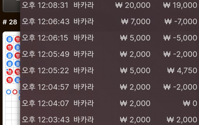 fm카지노후기(0)