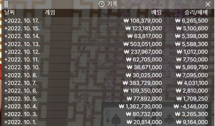 10월 1억만들기 월요일 굿 스타트~(0)