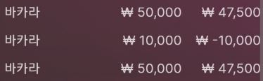 벳위즈 후기(0)