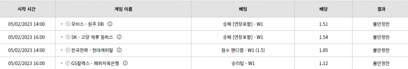 벳위즈 후기(0)