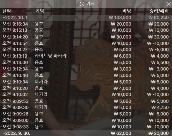 벳위즈 후기(0)