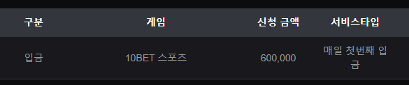 핑카후기(0)
