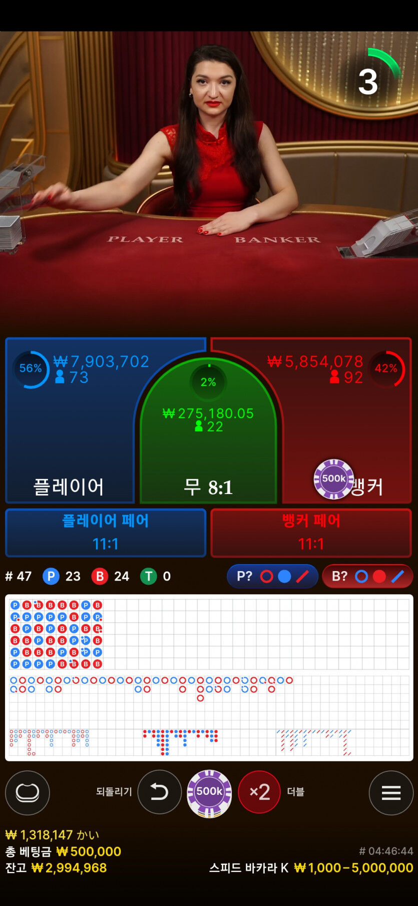 재입도 터졌어요 ... 결국 450 마이나스(0)
