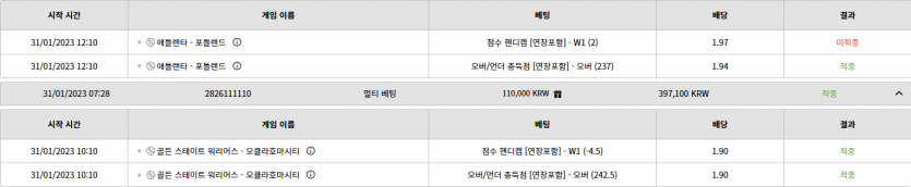 벳위즈 후기(0)