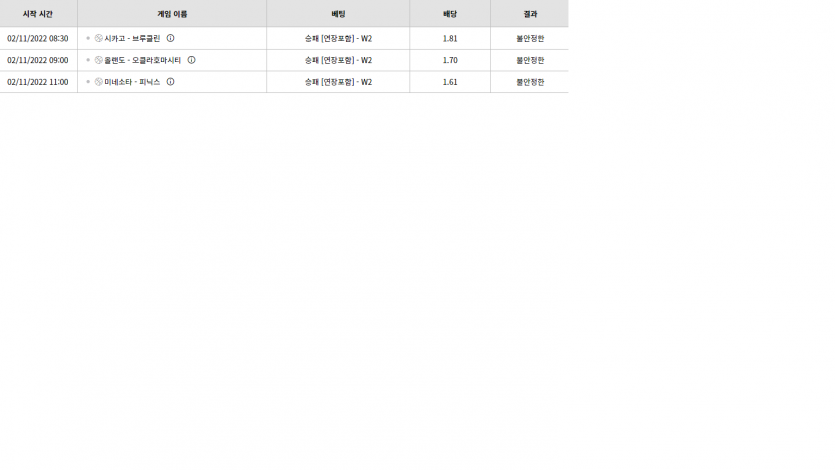벳위즈 후기(0)